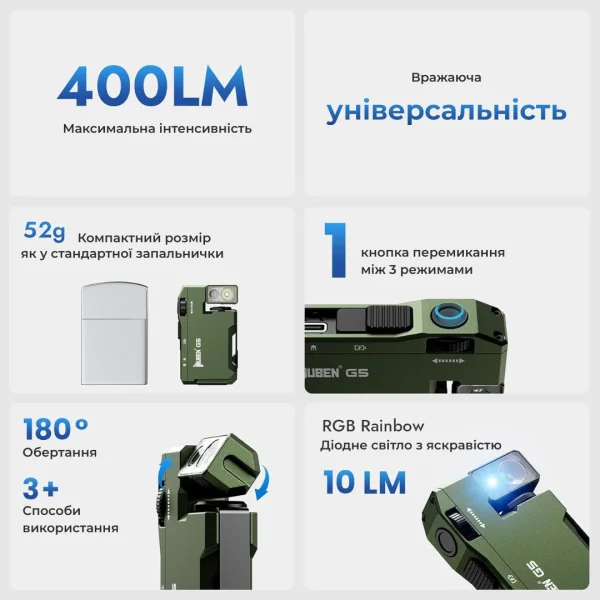 MW-3 ПРОБІОТИЧНА ПАСТА