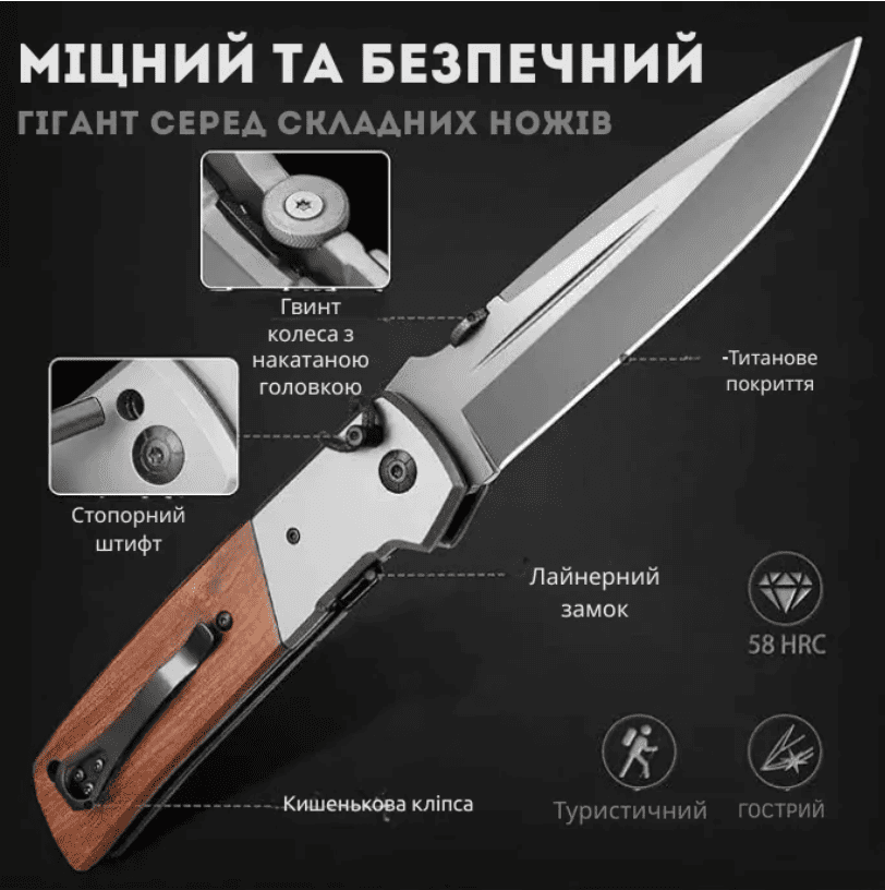 РОЗМІР МАЄ ЗНАЧЕННЯ